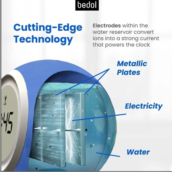 Bedol Recyclable & Eco-Friendly Water Clock Alarm Clock Powered by Water NIB - Picture 7 of 8